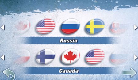 Hockey Nations